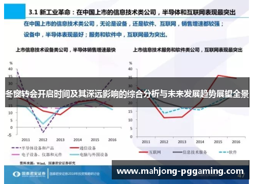冬窗转会开启时间及其深远影响的综合分析与未来发展趋势展望全景