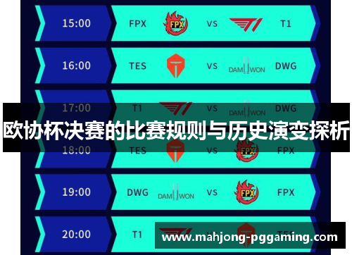 欧协杯决赛的比赛规则与历史演变探析